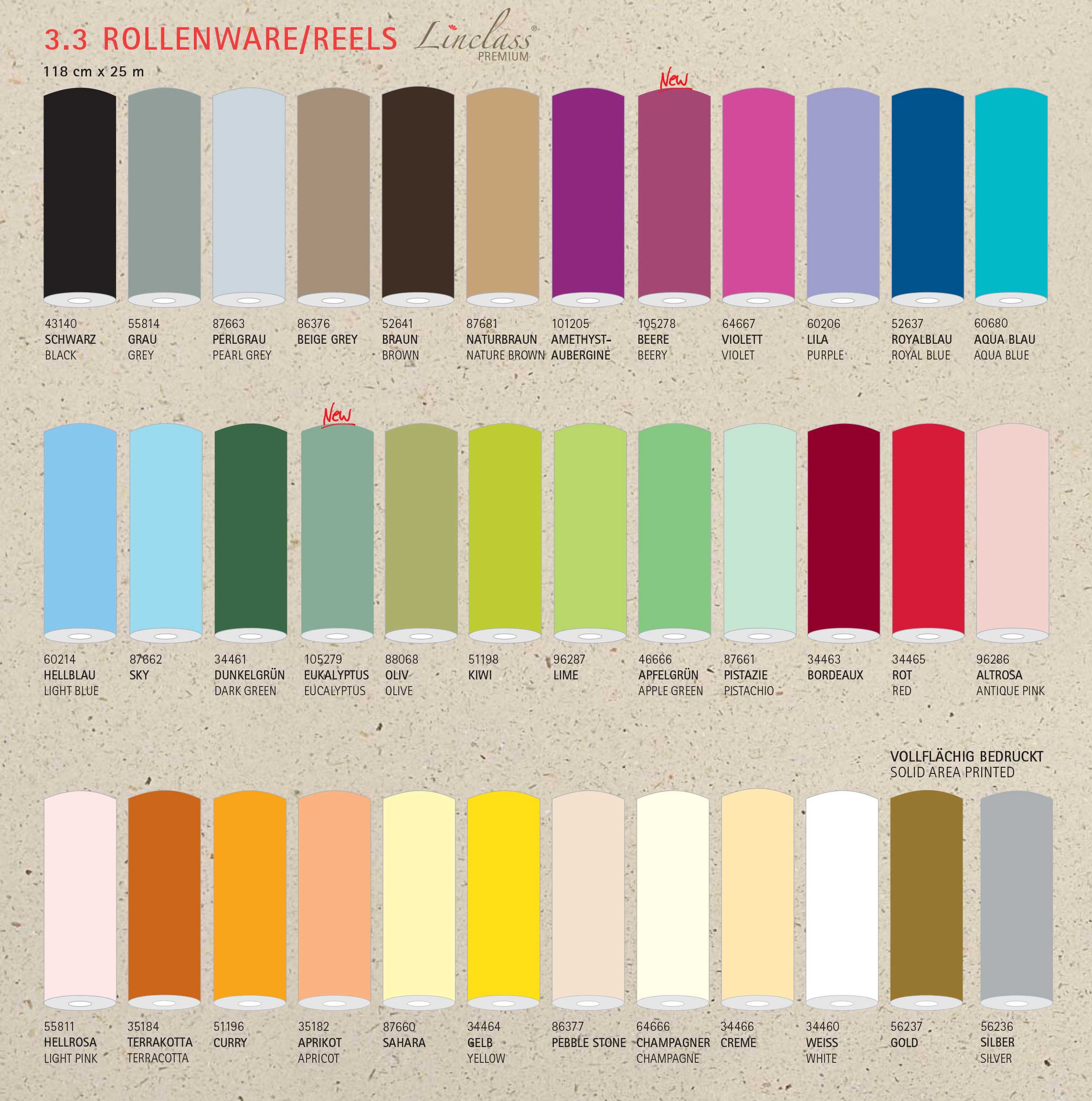 Rollenware - BASIC UNI Tischdecken Linclass-Premium 118 cm x 25 lfm.