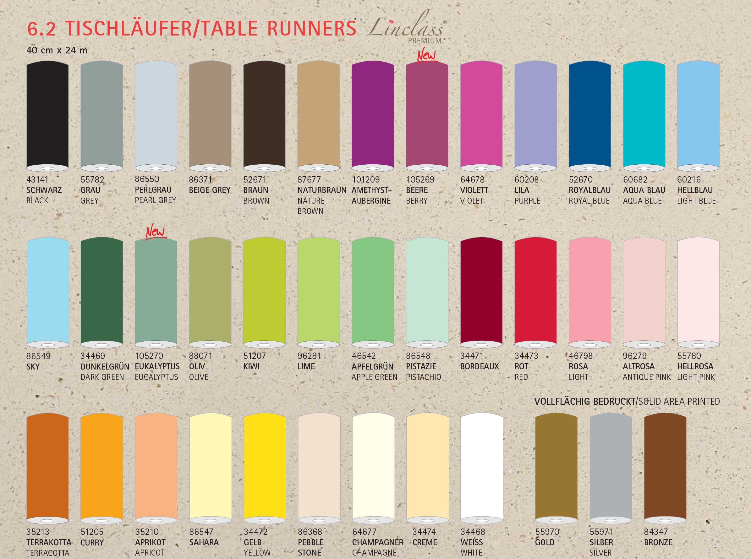 Rollenware - BASIC UNI Tischläufer Linclass-Premium 40 cm x 24 lfm.