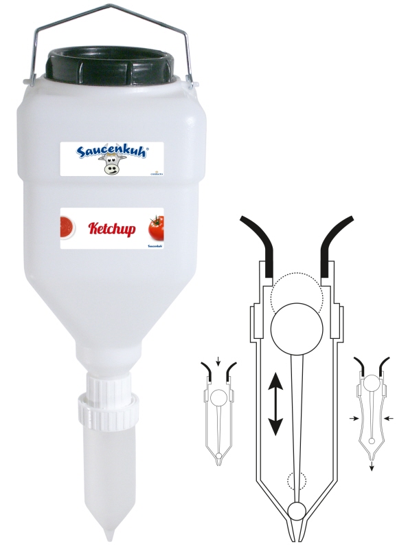 Dispensersystem SAUCENKUH® von CONTACTO, I: 5,5 ltr., 17 x 17 x 33 cm, PP