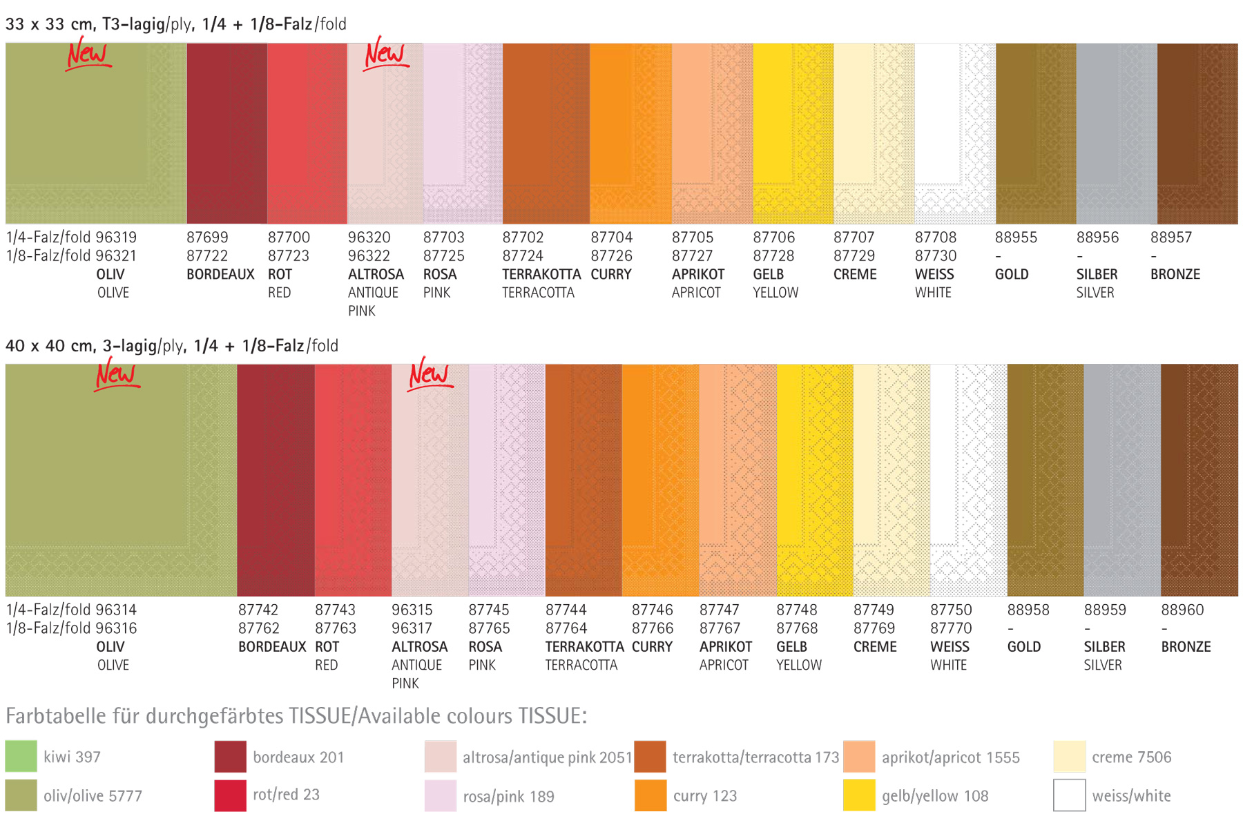 Servietten - BASIC UNI Tissue